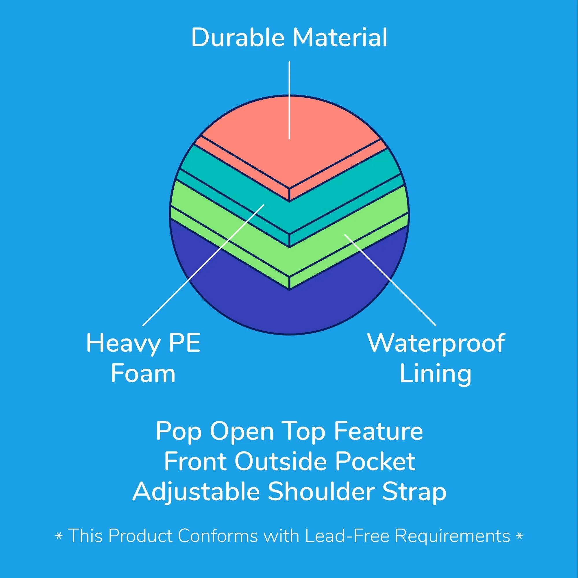 Qwave Insulated 36 Can Cooler